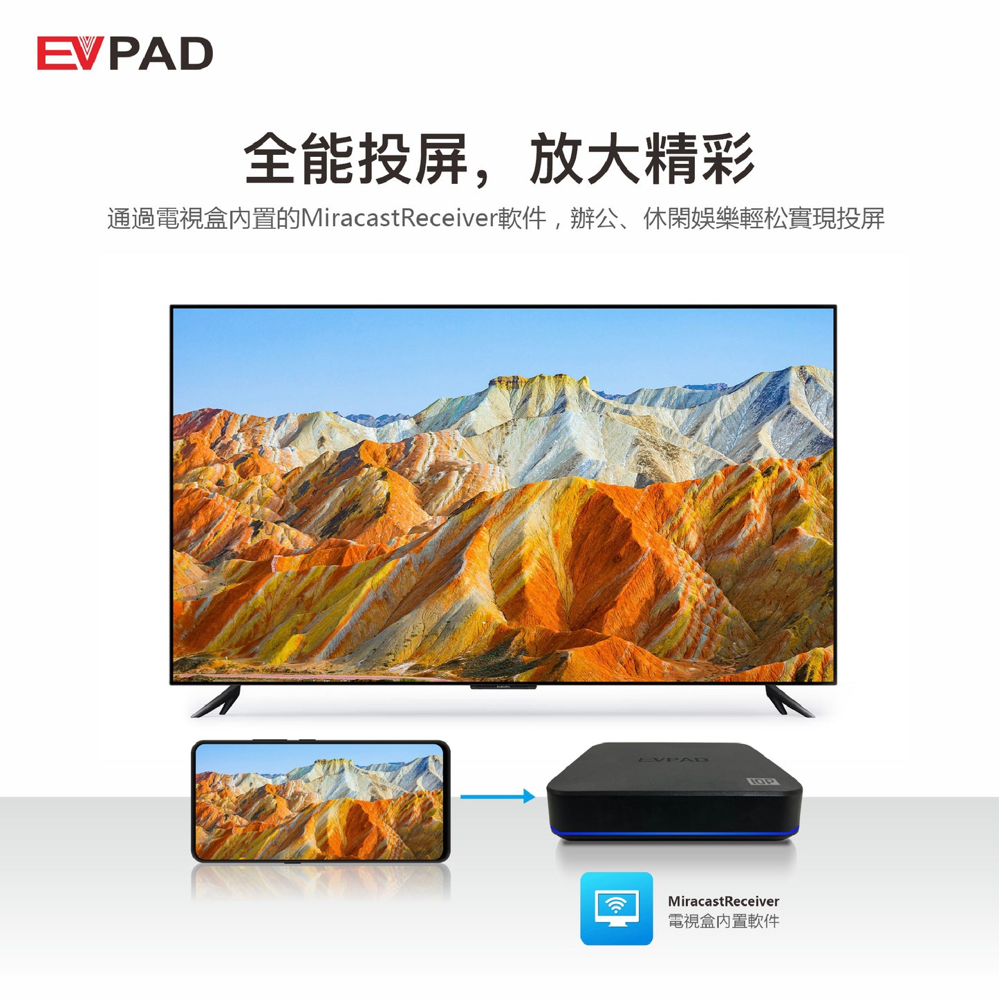 EVPAD 10P Android テレビボックス - EVPAD 10P 2024年版