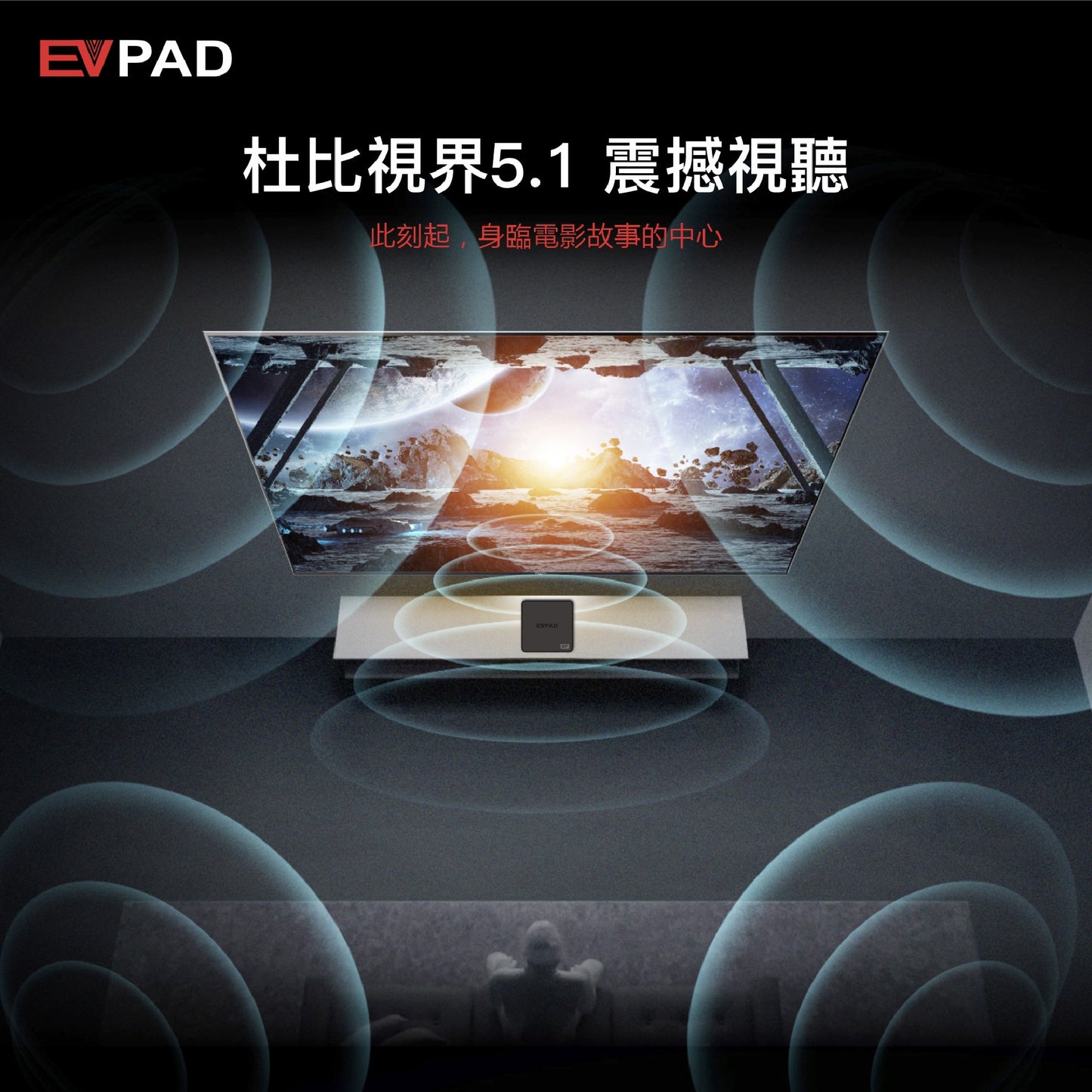 EVPAD 10P Android テレビボックス - EVPAD 10P 2024年版