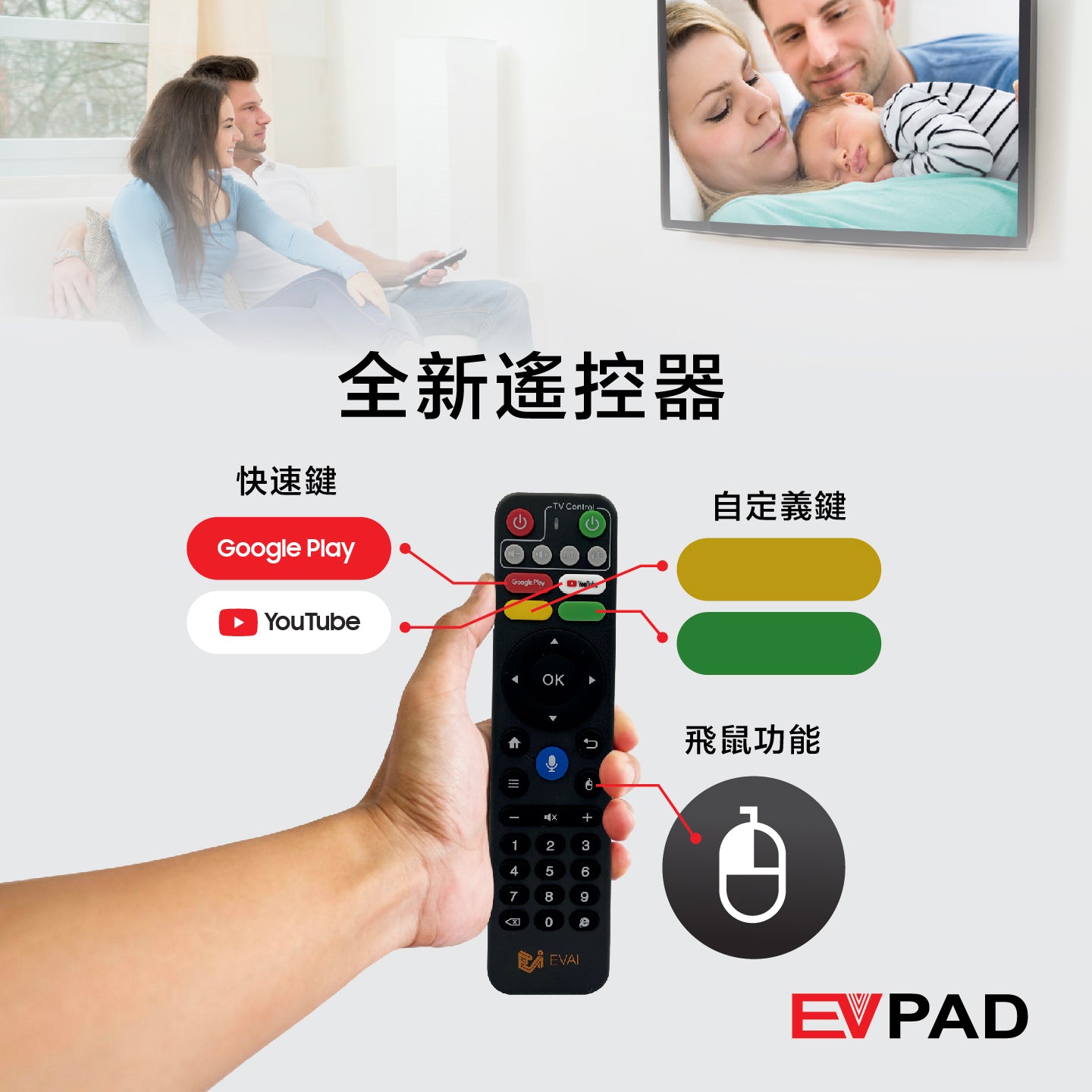 EVPAD 11P Android テレビボックス - EVPAD 11P 2025年版