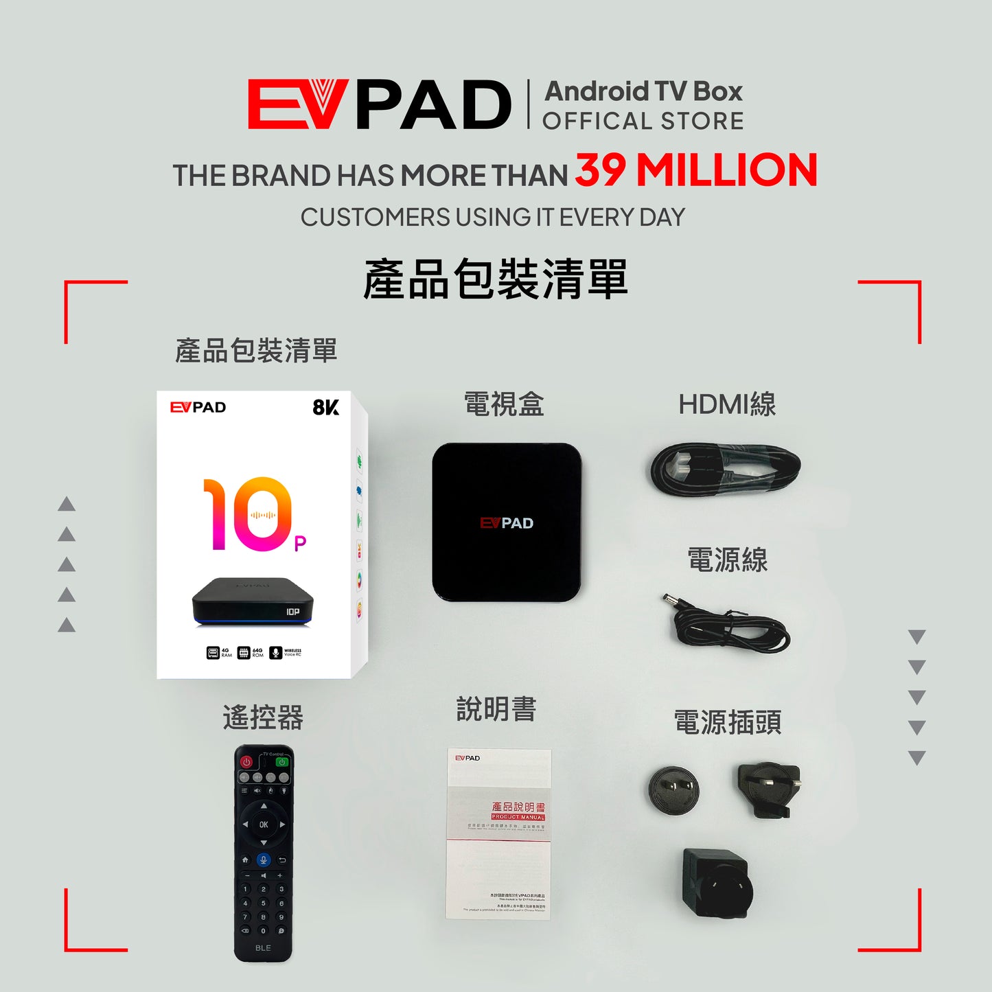 EVPAD 10P Android テレビボックス - EVPAD 10P 2024年版