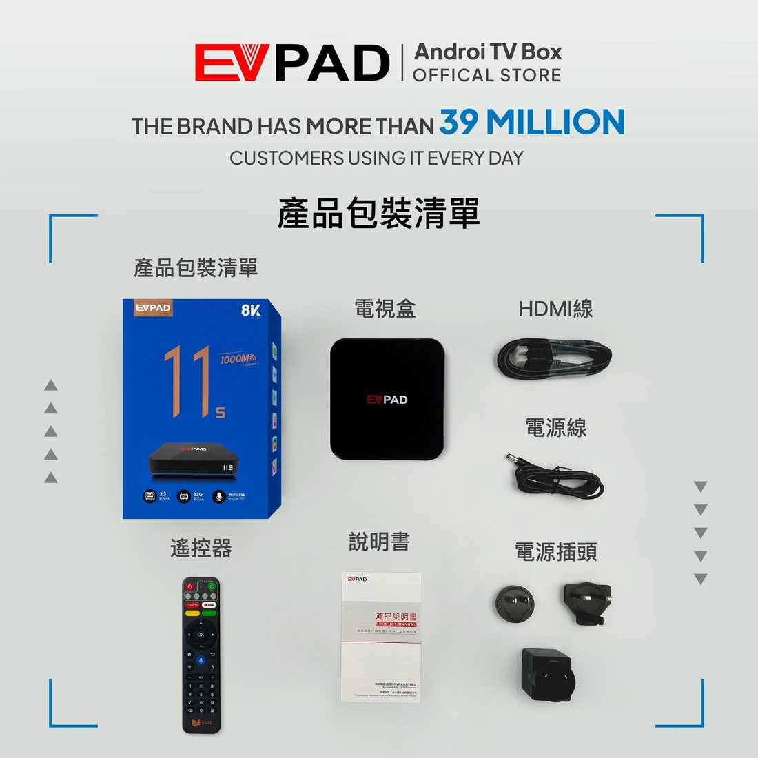 開箱 EVPAD11P、EVPAD11S – 探索EVPAD11電視盒11代的最新力作！