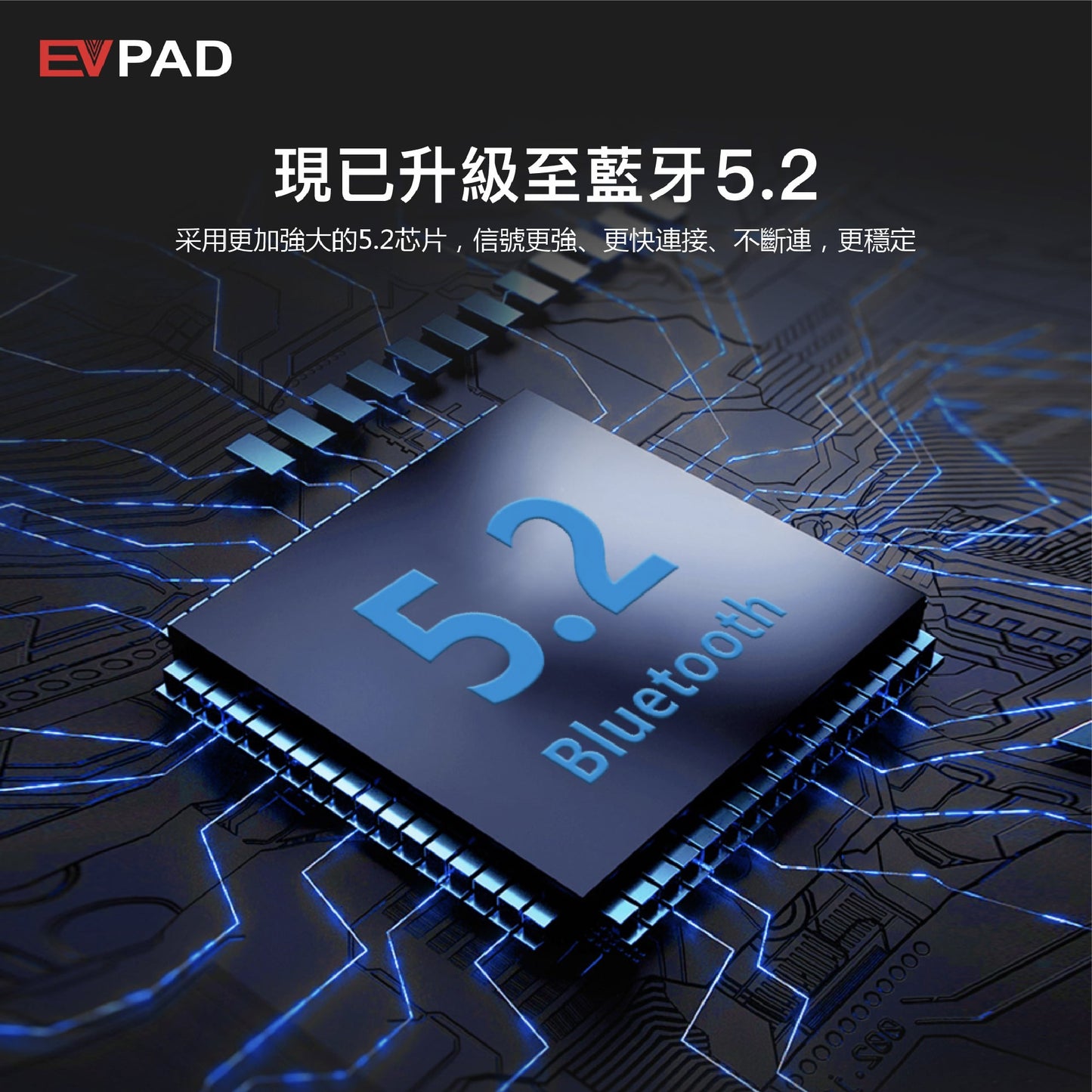 EVPAD 10S Android テレビボックス - EVPAD 10S 2024年版