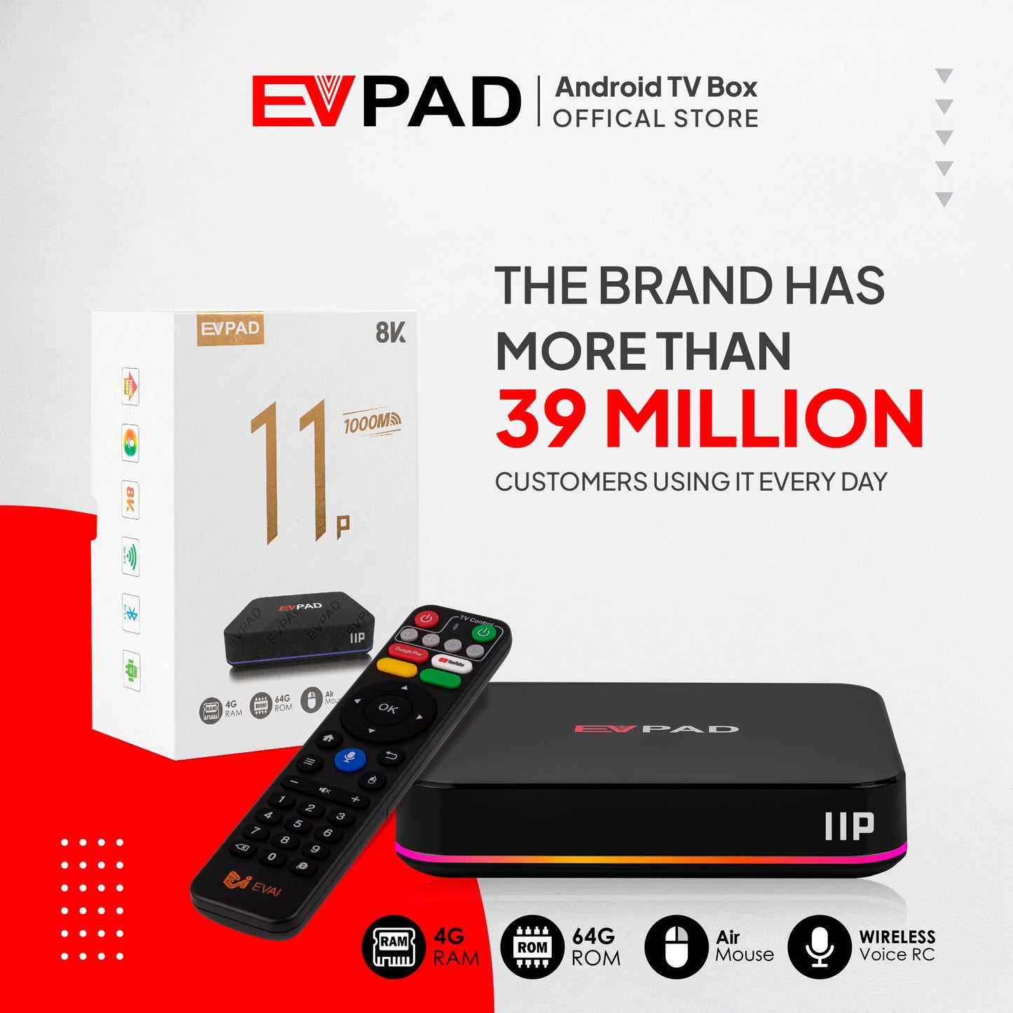 EVPAD 11P Android テレビボックス - EVPAD 11P 2025年版