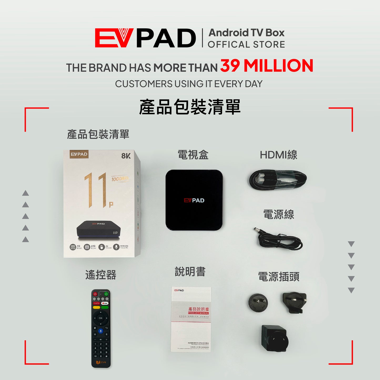 EVPAD 11P Android テレビボックス - EVPAD 11P 2025年版